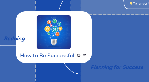 Mind Map: How to Be Successful