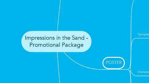 Mind Map: Impressions in the Sand - Promotional Package