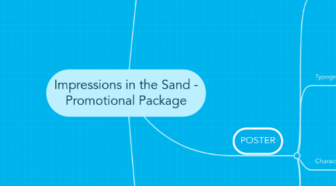 Mind Map: Impressions in the Sand - Promotional Package