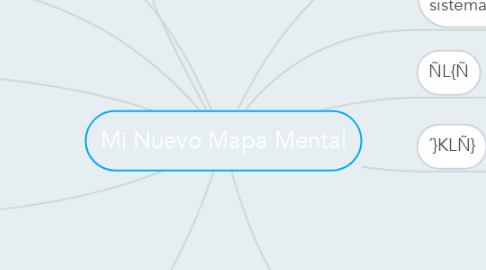 Mind Map: Mi Nuevo Mapa Mental