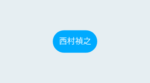 Mind Map: 西村禎之