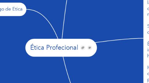 Mind Map: Ética Profecional