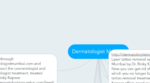 Mind Map: Dermatologist Mumbai