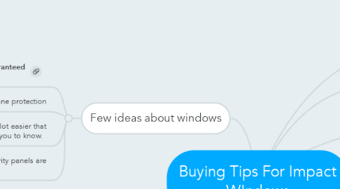 Mind Map: Buying Tips For Impact WIndows