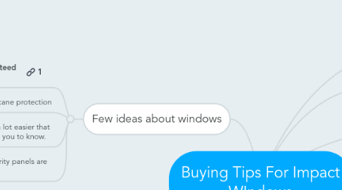 Mind Map: Buying Tips For Impact WIndows