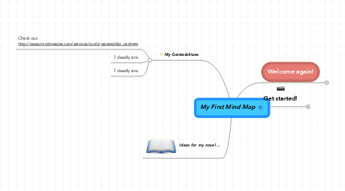 Mind Map: My First Mind Map