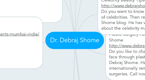 Mind Map: Dr. Debraj Shome