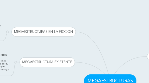 Mind Map: MEGAESTRUCTURAS