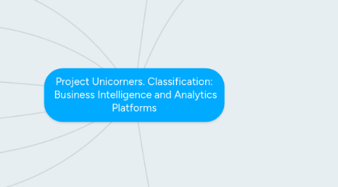 Mind Map: Project Unicorners. Classification: Business Intelligence and Analytics Platforms