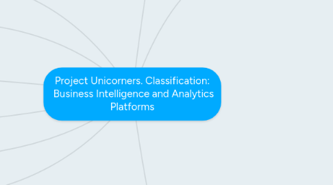 Mind Map: Project Unicorners. Classification:  Business Intelligence and Analytics Platforms