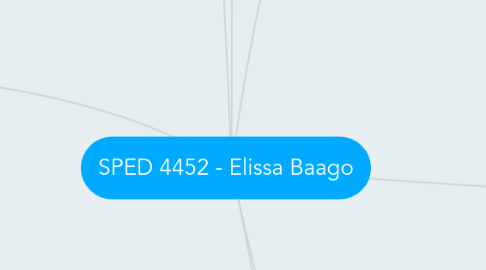 Mind Map: SPED 4452 - Elissa Baago