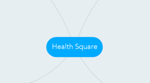 Mind Map: Health Square