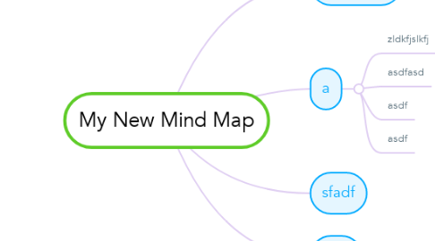 Mind Map: My New Mind Map