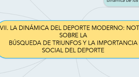 Mind Map: VII. LA DINÁMICA DEL DEPORTE MODERNO: NOTAS SOBRE LA BÚSQUEDA DE TRIUNFOS Y LA IMPORTANCIA SOCIAL DEL DEPORTE