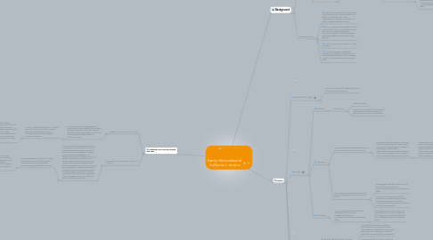 Mind Map: Family Winemakers of California v. Jenkins