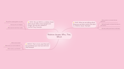 Mind Map: Relative clauses: Who, That, Which