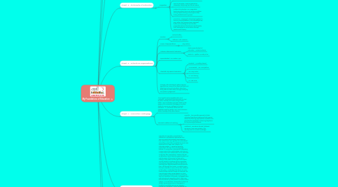 Mind Map: My Foundations of Education