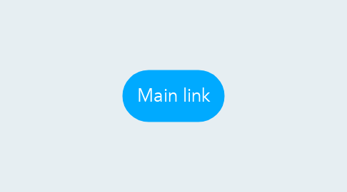 Mind Map: Main link