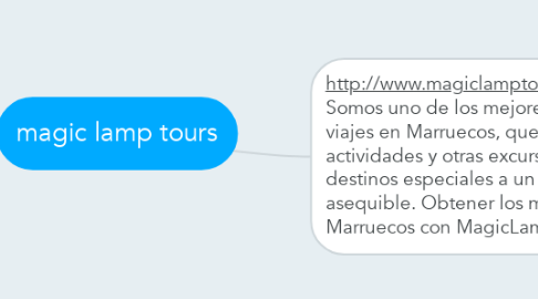 Mind Map: magic lamp tours