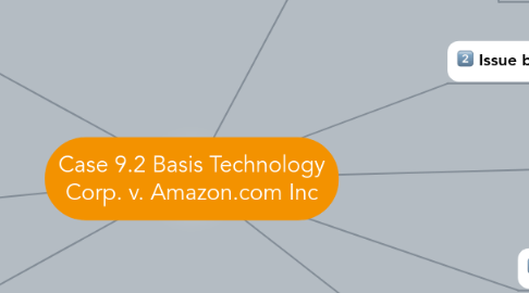 Mind Map: Case 9.2 Basis Technology Corp. v. Amazon.com Inc