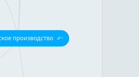 Mind Map: химическое производство