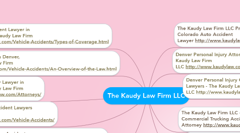 Mind Map: The Kaudy Law Firm LLC
