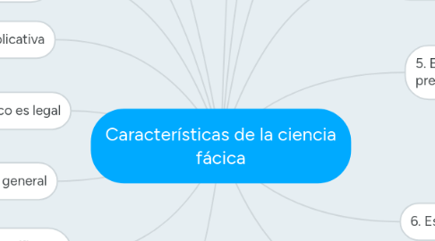 Mind Map: Características de la ciencia fácica