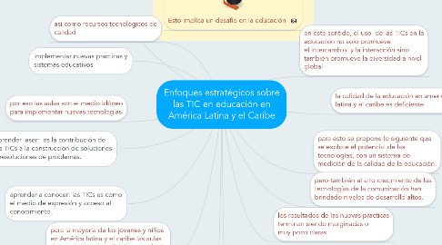 Mind Map: Enfoques estratégicos sobre las TIC en educación en América Latina y el Caribe