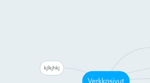 Mind Map: Verkkosivut