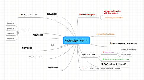 Mind Map: My First Mind Map