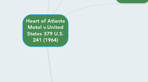 Mind Map: Heart of Atlanta Motel v.United States 379 U.S. 241 (1964)