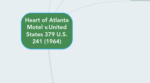 Mind Map: Washington v. Washington Hospital Center, 579 A.2d 177 (1990)