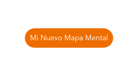 Mind Map: Mi Nuevo Mapa Mental