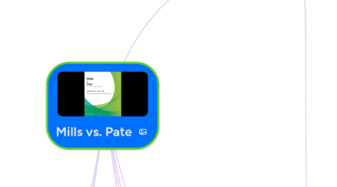 Mind Map: Mills vs. Pate