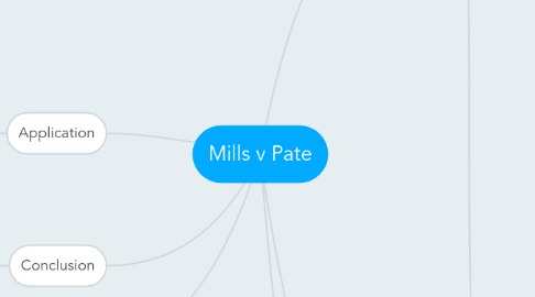 Mind Map: Mills v Pate