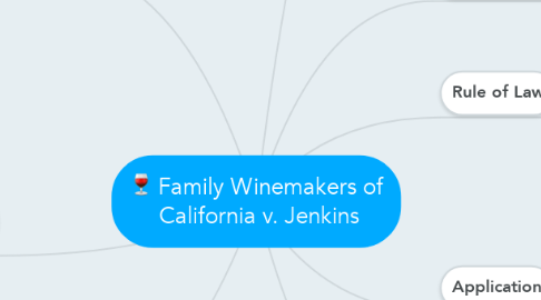 Mind Map: Family Winemakers of  California v. Jenkins