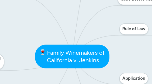 Mind Map: Family Winemakers of  California v. Jenkins