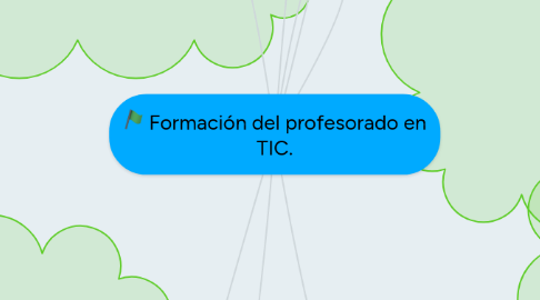 Mind Map: Formación del profesorado en TIC.