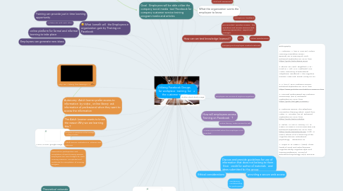 Mind Map: Utilizing Facebook Groups   for workplace  training  for the customer service