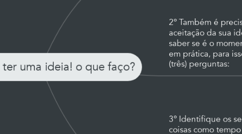 Mind Map: Acabei de ter uma ideia! o que faço?