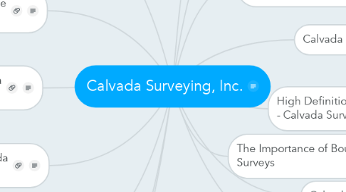 Mind Map: Calvada Surveying, Inc.