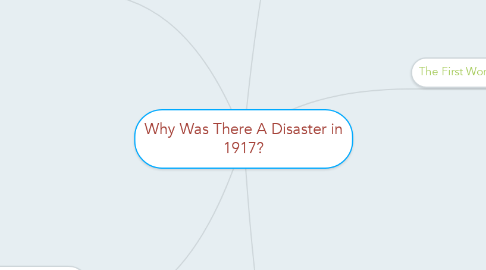 Mind Map: Why Was There A Disaster in 1917?