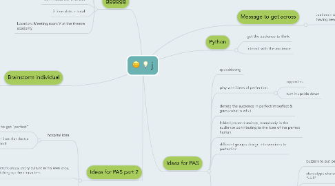 Mind Map: j