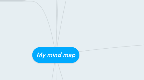 Mind Map: My mind map