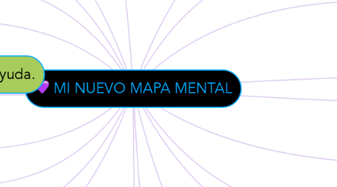 Mind Map: MI NUEVO MAPA MENTAL