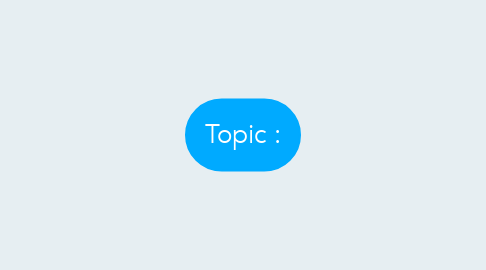 Mind Map: Topic :