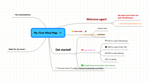 Mind Map: My First Mind Map