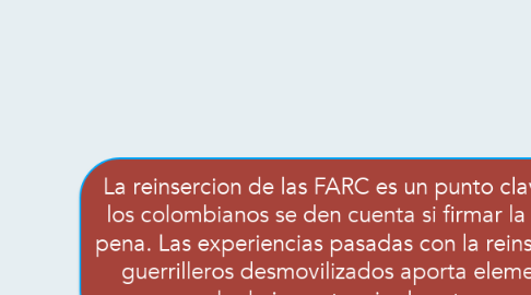 Mind Map: La reinsercion de las FARC es un punto clave para que los colombianos se den cuenta si firmar la paz valió la pena. Las experiencias pasadas con la reinserción de ex guerrilleros desmovilizados aporta elementos para comprender la importancia de este proceso de paz