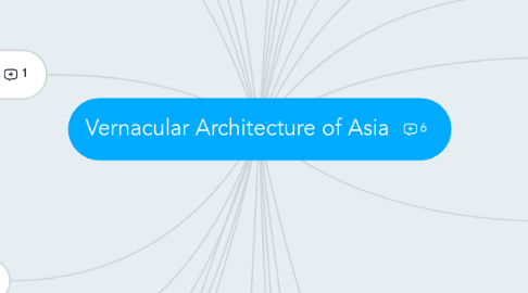 Mind Map: Vernacular Architecture of Asia