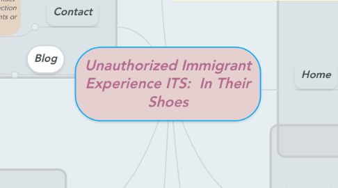 Mind Map: Unauthorized Immigrant Experience ITS:  In Their Shoes